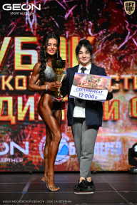 Кубок Московской области по бодибилдингу - 2026