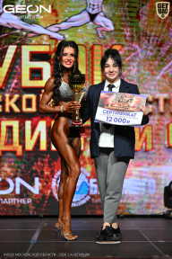 Кубок Московской области по бодибилдингу - 2026