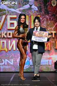 Кубок Московской области по бодибилдингу - 2026