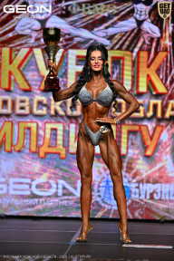 Кубок Московской области по бодибилдингу - 2026