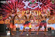 Кубок Московской области по бодибилдингу - 2026