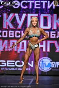 Кубок Московской области по бодибилдингу - 2026