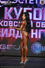 Кубок Московской области по бодибилдингу - 2026