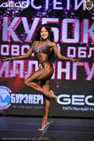 Кубок Московской области по бодибилдингу - 2026