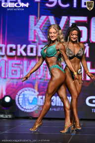 Кубок Московской области по бодибилдингу - 2026