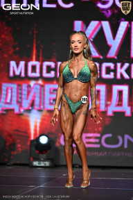 Кубок Московской области по бодибилдингу - 2026