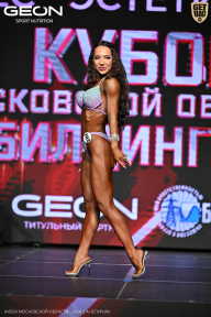 Кубок Московской области по бодибилдингу - 2026