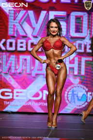 Кубок Московской области по бодибилдингу - 2026