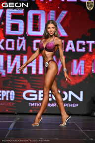 Кубок Московской области по бодибилдингу - 2026