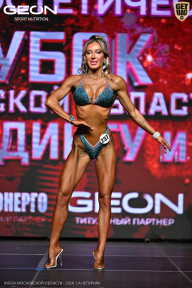 Кубок Московской области по бодибилдингу - 2026