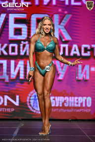 Кубок Московской области по бодибилдингу - 2026