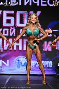 Кубок Московской области по бодибилдингу - 2026