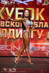 Кубок Московской области по бодибилдингу - 2026
