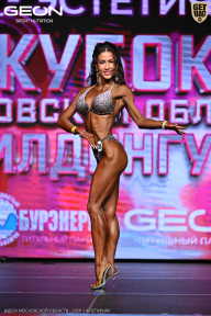 Кубок Московской области по бодибилдингу - 2026