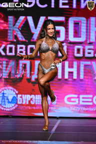 Кубок Московской области по бодибилдингу - 2026