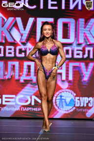 Кубок Московской области по бодибилдингу - 2026