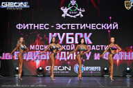 Кубок Московской области по бодибилдингу - 2026