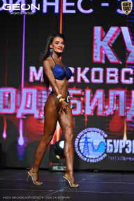 Кубок Московской области по бодибилдингу - 2026