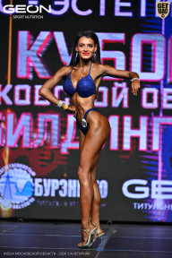 Кубок Московской области по бодибилдингу - 2026