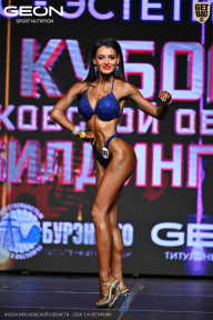 Кубок Московской области по бодибилдингу - 2026