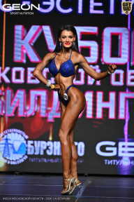 Кубок Московской области по бодибилдингу - 2026