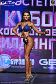 Кубок Московской области по бодибилдингу - 2026