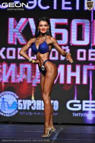 Кубок Московской области по бодибилдингу - 2026