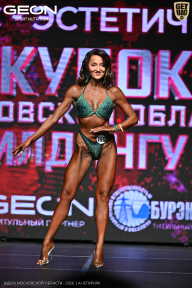 Кубок Московской области по бодибилдингу - 2026