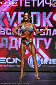 Кубок Московской области по бодибилдингу - 2026