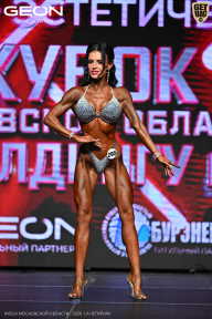 Кубок Московской области по бодибилдингу - 2026