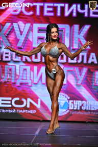 Кубок Московской области по бодибилдингу - 2026