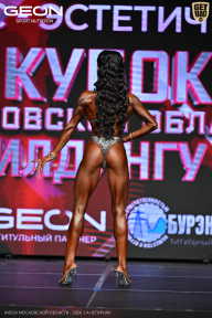 Кубок Московской области по бодибилдингу - 2026