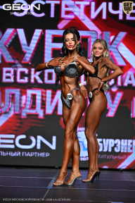 Кубок Московской области по бодибилдингу - 2026