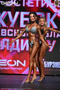 Кубок Московской области по бодибилдингу - 2026