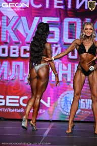 Кубок Московской области по бодибилдингу - 2026
