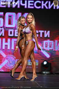 Кубок Московской области по бодибилдингу - 2026