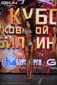 Кубок Московской области по бодибилдингу - 2026