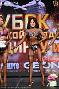 Кубок Московской области по бодибилдингу - 2026