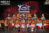 Кубок Московской области по бодибилдингу - 2026