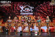 Кубок Московской области по бодибилдингу - 2026