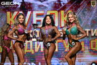 Кубок Московской области по бодибилдингу - 2026