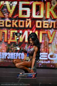 Кубок Московской области по бодибилдингу - 2026