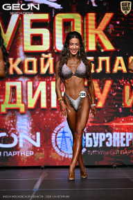 Кубок Московской области по бодибилдингу - 2026