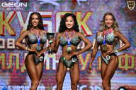 Кубок Московской области по бодибилдингу - 2026