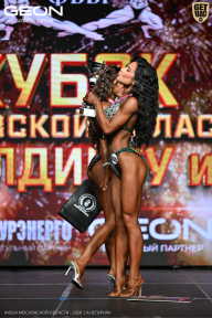 Кубок Московской области по бодибилдингу - 2026