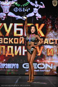 Кубок Московской области по бодибилдингу - 2026