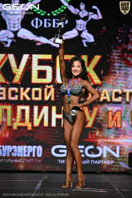 Кубок Московской области по бодибилдингу - 2026