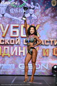 Кубок Московской области по бодибилдингу - 2026