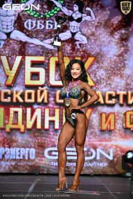 Кубок Московской области по бодибилдингу - 2026