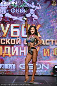 Кубок Московской области по бодибилдингу - 2026